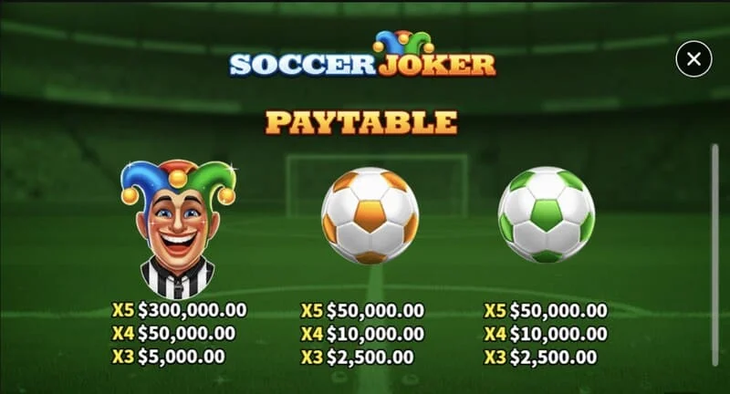 Soccer Joker - tabela e pagesave, faqja e parë